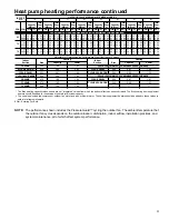 Preview for 25 page of Carrier 38YZA024-30 Product Data