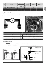 Preview for 11 page of Carrier 39CQ Installation, Operation And Maintenance Instructions