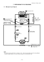 Preview for 20 page of Carrier 39cvur018-703 Service Manual