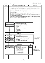 Preview for 26 page of Carrier 39cvur018-703 Service Manual