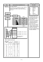 Preview for 28 page of Carrier 39cvur018-703 Service Manual