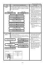 Preview for 30 page of Carrier 39cvur018-703 Service Manual