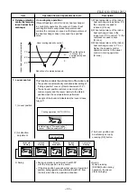 Preview for 31 page of Carrier 39cvur018-703 Service Manual