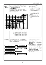 Preview for 32 page of Carrier 39cvur018-703 Service Manual