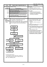 Preview for 33 page of Carrier 39cvur018-703 Service Manual