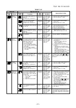 Preview for 61 page of Carrier 39cvur018-703 Service Manual