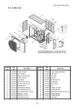 Preview for 92 page of Carrier 39cvur018-703 Service Manual