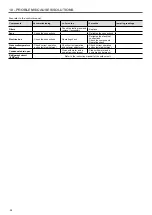 Preview for 26 page of Carrier 39HXA Installation, Operation And Maintenance Instructions