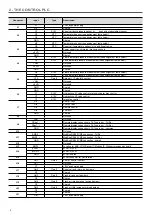 Preview for 6 page of Carrier 39HXC Manual