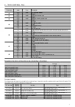 Предварительный просмотр 7 страницы Carrier 39HXC Manual