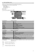 Предварительный просмотр 11 страницы Carrier 39HXC Manual