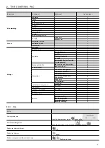 Preview for 13 page of Carrier 39HXC Manual