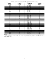 Preview for 37 page of Carrier 39L Series Installation, Operation, And Start-Up Instructions