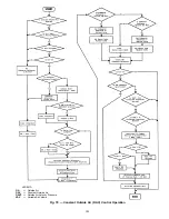 Preview for 101 page of Carrier 39L Series Installation, Operation, And Start-Up Instructions