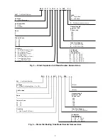 Preview for 5 page of Carrier 39LA25 Installation, Start-Up And Service Instructions Manual