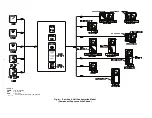 Preview for 7 page of Carrier 39LA25 Installation, Start-Up And Service Instructions Manual