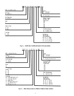 Preview for 4 page of Carrier 39LH Installation, Start-Up And Service Instructions Manual