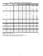 Preview for 26 page of Carrier 39T Installation, Start-Up And Service Instructions Manual