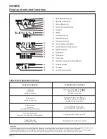 Preview for 7 page of Carrier 40 GKX Owner'S Manual