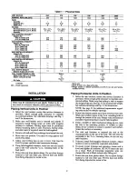 Preview for 2 page of Carrier 40 UH Installation And Service Instructions Manual