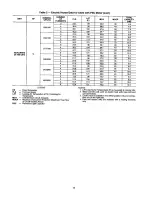 Preview for 10 page of Carrier 40 UH Installation And Service Instructions Manual