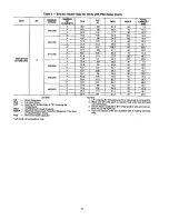 Предварительный просмотр 12 страницы Carrier 40 UH Installation And Service Instructions Manual