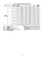 Preview for 14 page of Carrier 40 UH Installation And Service Instructions Manual