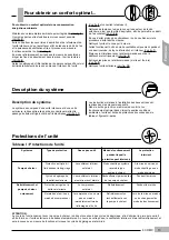 Preview for 15 page of Carrier 40DMC Owner'S Manual