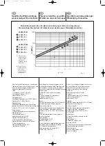 Preview for 5 page of Carrier 40DMC9003 Manual