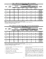 Preview for 11 page of Carrier 40FKA Installation Instructions Manual