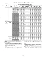 Preview for 13 page of Carrier 40FS Installation, Start-Up And Service Instructions Manual