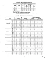 Preview for 15 page of Carrier 40FS Installation, Start-Up And Service Instructions Manual