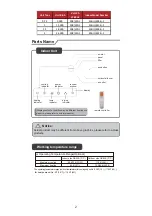 Preview for 3 page of Carrier 40GJB Owner'S Manual