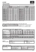 Preview for 4 page of Carrier 40GKX012 703-40 Series Installation Manual