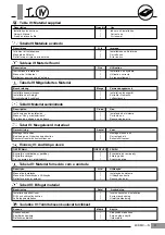 Предварительный просмотр 19 страницы Carrier 40KMC 012N Installation Manual