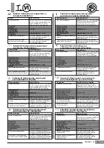 Preview for 21 page of Carrier 40KMC 012N Installation Manual