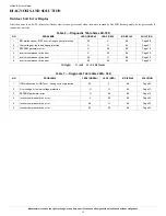 Preview for 15 page of Carrier 40MAHB Series Service Manual