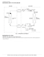 Preview for 8 page of Carrier 40MAHBQ06XA Service Manual