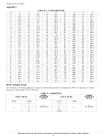 Preview for 36 page of Carrier 40MAHBQ06XA Service Manual