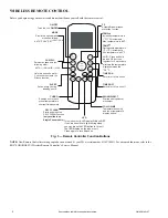 Предварительный просмотр 4 страницы Carrier 40MAQ User Manual