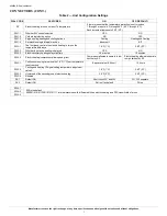 Preview for 7 page of Carrier 40MBAB Service Manual