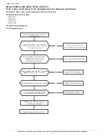 Preview for 17 page of Carrier 40MBAB Service Manual