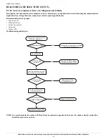 Preview for 29 page of Carrier 40MBAB Service Manual