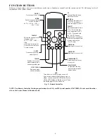 Preview for 4 page of Carrier 40MBC-03 Owner'S Manual