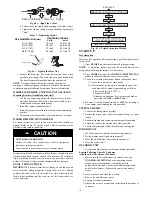 Preview for 16 page of Carrier 40MBCQ Installation Instructions Manual