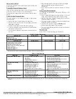 Preview for 10 page of Carrier 40MBF/38MAQ Owner'S Manual