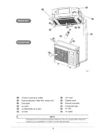 Preview for 3 page of Carrier 40MBQB09C-3 Owner'S Manual