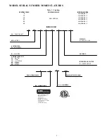 Preview for 2 page of Carrier 40MBQB09D--3 Service Manual