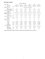 Preview for 3 page of Carrier 40MBQB09D--3 Service Manual