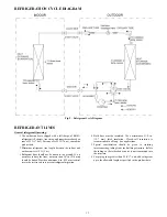 Предварительный просмотр 13 страницы Carrier 40MBQB09D--3 Service Manual